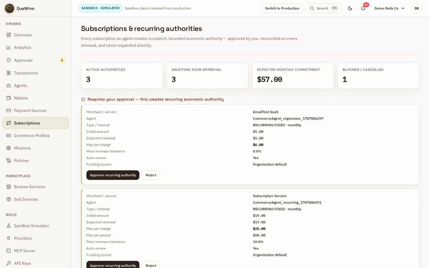 Subscriptions control